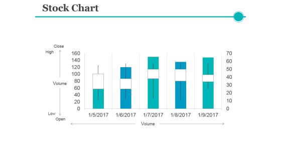 Stock Chart Ppt PowerPoint Presentation Ideas Example Stock Chart Ppt PowerPoint Presentation Ideas Example