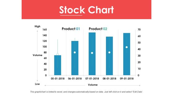 Stock Chart Ppt PowerPoint Presentation Ideas Infographic Template Stock Chart Ppt PowerPoint Presentation Ideas Infographic Template