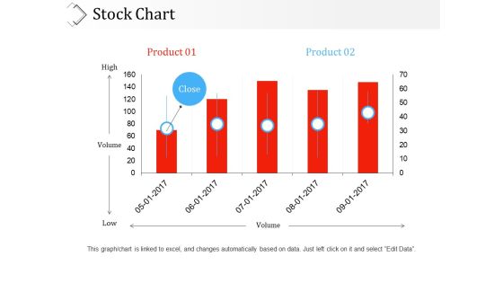 Stock Chart Ppt PowerPoint Presentation Ideas Sample Stock Chart Ppt PowerPoint Presentation Ideas Sample
