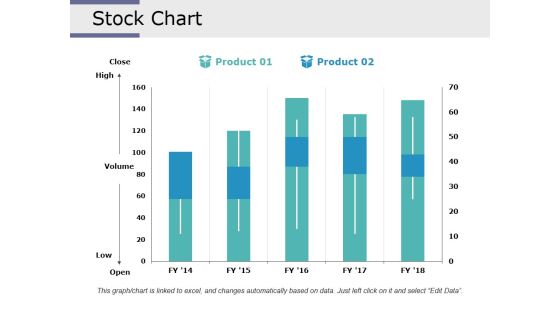 Stock Chart Ppt PowerPoint Presentation Infographic Template Design Inspiration Stock Chart Ppt PowerPoint Presentation Infographic Template Design Inspiration