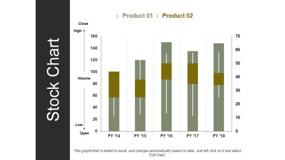 Stock Chart Ppt PowerPoint Presentation Infographic Template Infographics