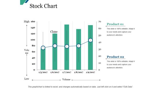 Stock Chart Ppt PowerPoint Presentation Inspiration Background Image Stock Chart Ppt PowerPoint Presentation Inspiration Background Image