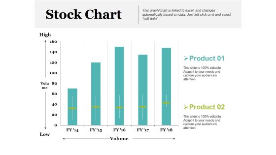 Stock Chart Ppt PowerPoint Presentation Inspiration Example Introduction Stock Chart Ppt PowerPoint Presentation Inspiration Example Introduction