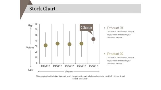 Stock Chart Ppt PowerPoint Presentation Portfolio Background Designs Stock Chart Ppt PowerPoint Presentation Portfolio Background Designs