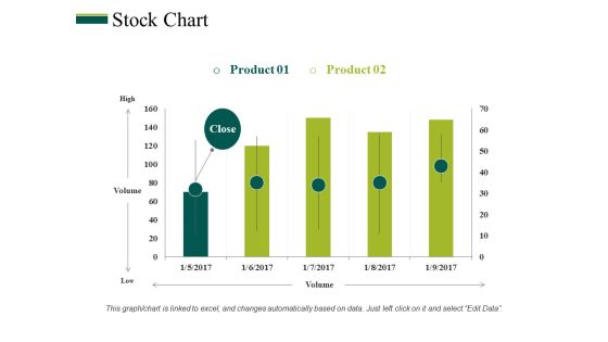 Stock Chart Ppt PowerPoint Presentation Professional Example Topics Stock Chart Ppt PowerPoint Presentation Professional Example Topics