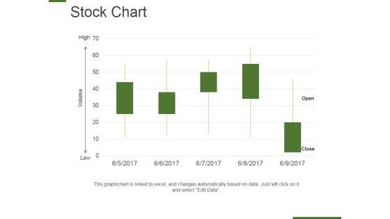 Stock Chart Ppt PowerPoint Presentation Professional Layouts Stock Chart Ppt PowerPoint Presentation Professional Layouts