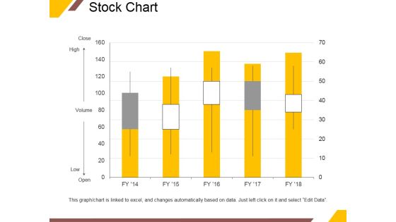 Stock Chart Ppt PowerPoint Presentation Professional Pictures Stock Chart Ppt PowerPoint Presentation Professional Pictures