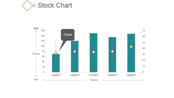 Stock Chart Ppt PowerPoint Presentation Professional Stock Chart Ppt PowerPoint Presentation Professional