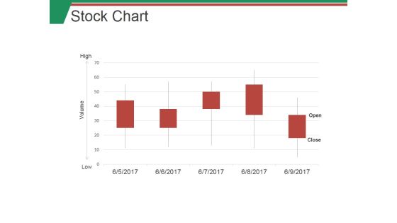 Stock Chart Ppt PowerPoint Presentation Professional Slide Stock Chart Ppt PowerPoint Presentation Professional Slide