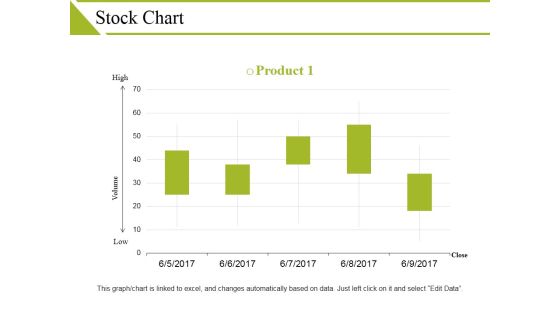 Stock Chart Ppt PowerPoint Presentation Show Guidelines