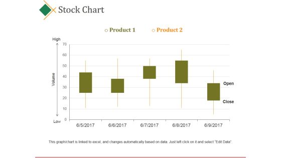 Stock Chart Ppt PowerPoint Presentation Show Information Stock Chart Ppt PowerPoint Presentation Show Information