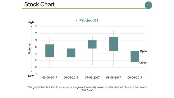 Stock Chart Ppt PowerPoint Presentation Show Sample