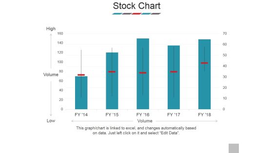 Stock Chart Ppt PowerPoint Presentation Show Templates Stock Chart Ppt PowerPoint Presentation Show Templates