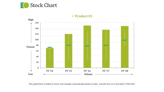 Stock Chart Ppt PowerPoint Presentation Styles Background Image Stock Chart Ppt PowerPoint Presentation Styles Background Image