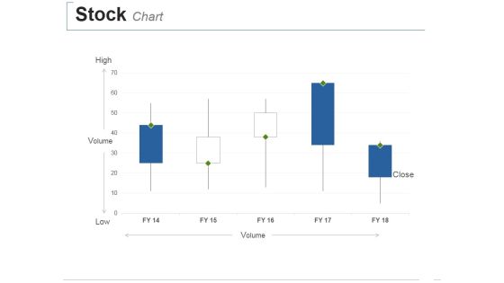 Stock Chart Ppt PowerPoint Presentation Styles Visual Aids Stock Chart Ppt PowerPoint Presentation Styles Visual Aids