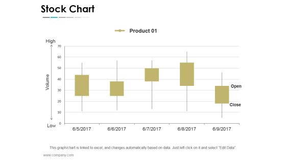 Stock Chart Ppt PowerPoint Presentation Summary Graphic Images