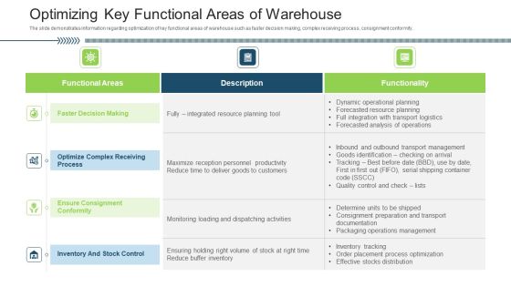 Stock Control System Optimizing Key Functional Areas Of Warehouse Ppt Introduction PDF Stock Control System Optimizing Key Functional Areas Of Warehouse Ppt Introduction PDF