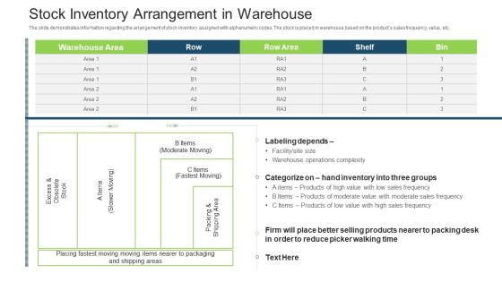 Stock Control System Stock Inventory Arrangement In Warehouse Ppt Outline Graphics Download PDF