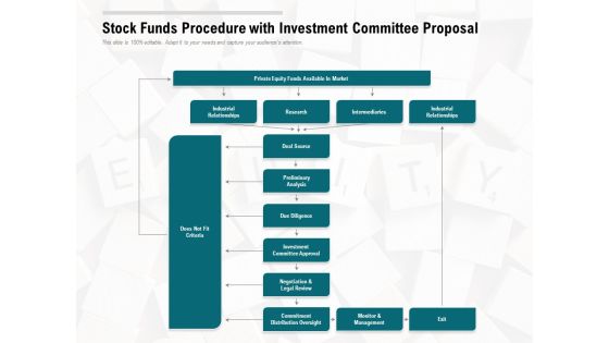 Stock Funds Procedure With Investment Committee Proposal Ppt PowerPoint Presentation Model Styles
