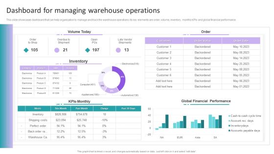Stock Inventory Acquisition Dashboard For Managing Warehouse Operations Icons PDF Stock Inventory Acquisition Dashboard For Managing Warehouse Operations Icons PDF