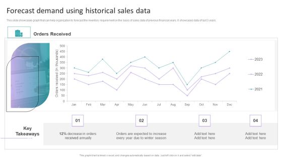 Stock Inventory Acquisition Forecast Demand Using Historical Sales Data Themes PDF