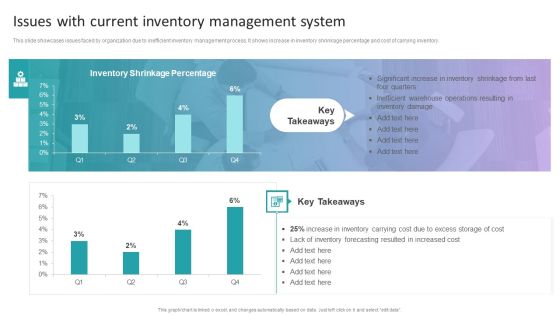 Stock Inventory Acquisition Issues With Current Inventory Management System Infographics PDF Stock Inventory Acquisition Issues With Current Inventory Management System Infographics PDF