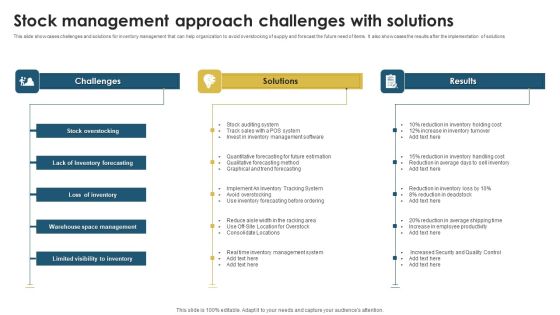 Stock Management Approach Challenges With Solutions Information PDF Stock Management Approach Challenges With Solutions Information PDF