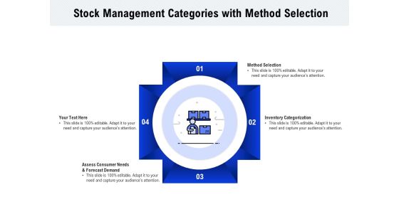 Stock Management Categories With Method Selection Ppt PowerPoint Presentation Summary Gridlines PDF Stock Management Categories With Method Selection Ppt PowerPoint Presentation Summary Gridlines PDF
