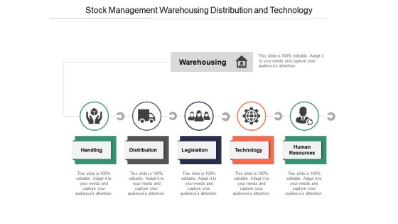 Stock Management Warehousing Distribution And Technology Ppt PowerPoint Presentation Model Display Stock Management Warehousing Distribution And Technology Ppt PowerPoint Presentation Model Display