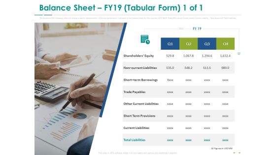 Stock Market Research Report Balance Sheet FY19 Tabular Form Equity Information PDF Stock Market Research Report Balance Sheet FY19 Tabular Form Equity Information PDF