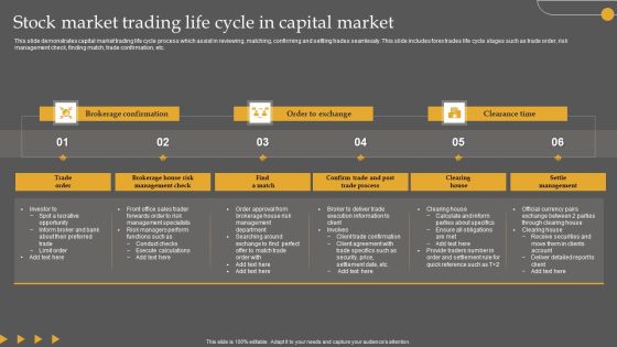 Stock Market Trading Life Cycle In Capital Market Inspiration PDF Stock Market Trading Life Cycle In Capital Market Inspiration PDF