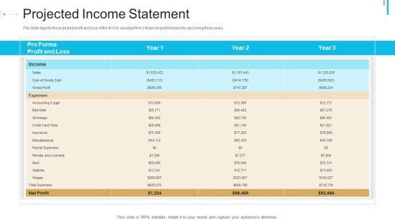 Stock Offering As An Exit Alternative Projected Income Statement Pictures PDF Stock Offering As An Exit Alternative Projected Income Statement Pictures PDF