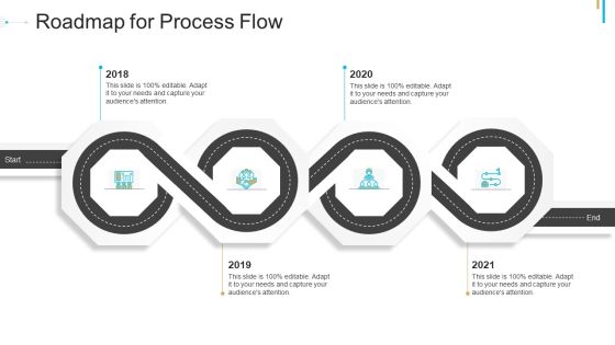 Stock Offering As An Exit Alternative Roadmap For Process Flow Ppt Summary PDF