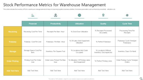 Stock Performance Metrics For Warehouse Management Ppt Tips PDF Stock Performance Metrics For Warehouse Management Ppt Tips PDF