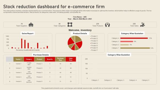 Stock Reduction Dashboard For E Commerce Firm Ideas PDF Stock Reduction Dashboard For E Commerce Firm Ideas PDF