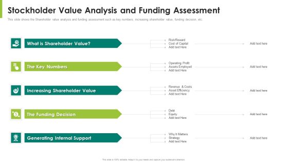 Stockholder Value Analysis And Funding Assessment Ppt Inspiration Professional PDF Stockholder Value Analysis And Funding Assessment Ppt Inspiration Professional PDF