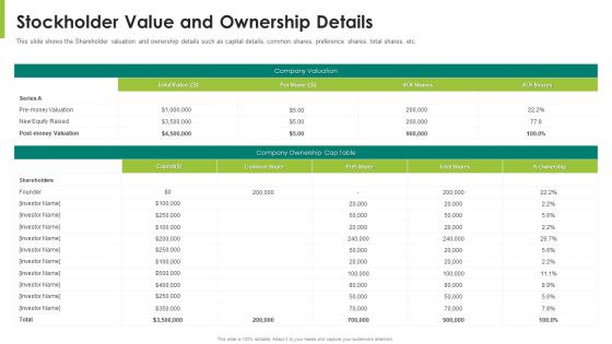 Stockholder Value And Ownership Details Ppt Portfolio Deck Pdf Stockholder Value And Ownership Details Ppt Portfolio Deck Pdf