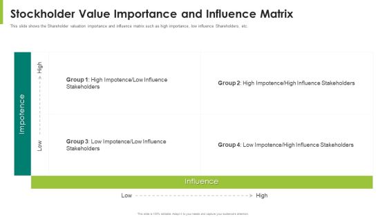 Stockholder Value Importance And Influence Matrix Ppt Samples Pdf Stockholder Value Importance And Influence Matrix Ppt Samples Pdf