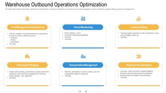 Storage Logistics Warehouse Outbound Operations Optimization Portrait PDF Storage Logistics Warehouse Outbound Operations Optimization Portrait PDF