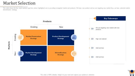 Store Positioning In Retail Management Market Selection Pictures PDF Store Positioning In Retail Management Market Selection Pictures PDF