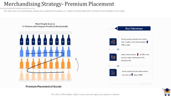 Store Positioning In Retail Management Merchandising Strategy Premium Placement Graphics PDF Store Positioning In Retail Management Merchandising Strategy Premium Placement Graphics PDF