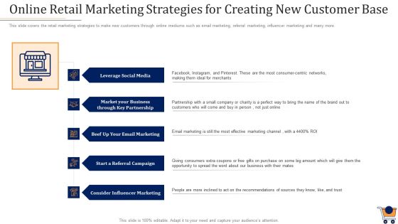 Store Positioning In Retail Management Online Retail Marketing Strategies For Creating New Customer Base Ideas PDF Store Positioning In Retail Management Online Retail Marketing Strategies For Creating New Customer Base Ideas PDF