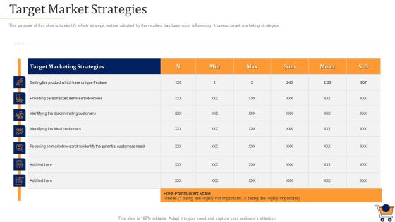 Store Positioning In Retail Management Target Market Strategies Information PDF Store Positioning In Retail Management Target Market Strategies Information PDF