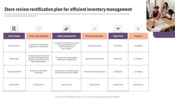 Store Review Rectification Plan For Efficient Inventory Management Pictures PDF Store Review Rectification Plan For Efficient Inventory Management Pictures PDF