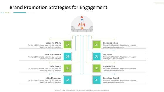 Strategic Action Plan For Business Organization Brand Promotion Strategies For Engagement Designs PDF Strategic Action Plan For Business Organization Brand Promotion Strategies For Engagement Designs PDF