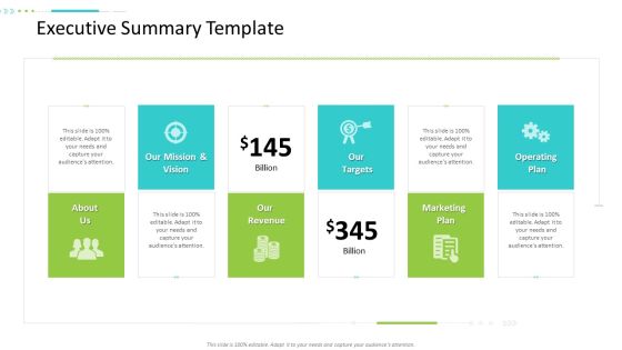 Strategic Action Plan For Business Organization Executive Summary Template Ideas PDF Strategic Action Plan For Business Organization Executive Summary Template Ideas PDF