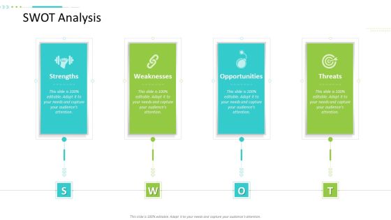 Strategic Action Plan For Business Organization Swot Analysis Summary PDF Strategic Action Plan For Business Organization Swot Analysis Summary PDF