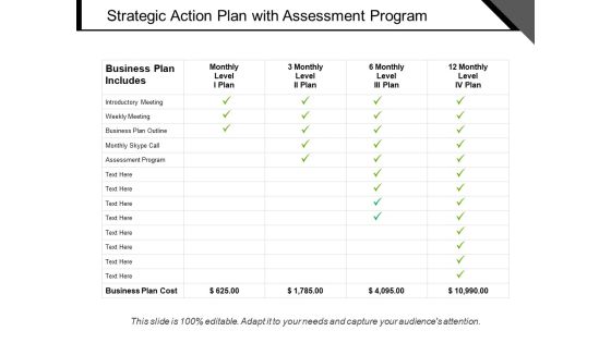 Strategic Action Plan With Assessment Program Ppt PowerPoint Presentation File Format PDF Strategic Action Plan With Assessment Program Ppt PowerPoint Presentation File Format PDF