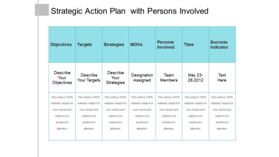 Strategic Action Plan With Persons Involved Ppt PowerPoint Presentation Gallery Files PDF Strategic Action Plan With Persons Involved Ppt PowerPoint Presentation Gallery Files PDF