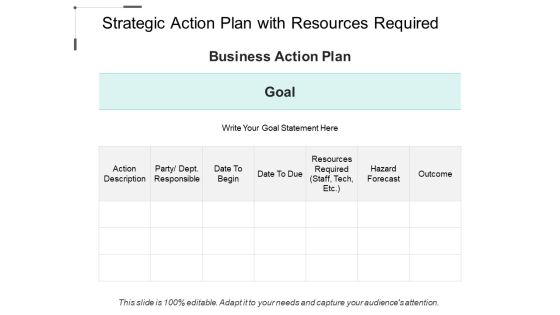Strategic Action Plan With Resources Required Ppt PowerPoint Presentation Icon Slides PDF Strategic Action Plan With Resources Required Ppt PowerPoint Presentation Icon Slides PDF